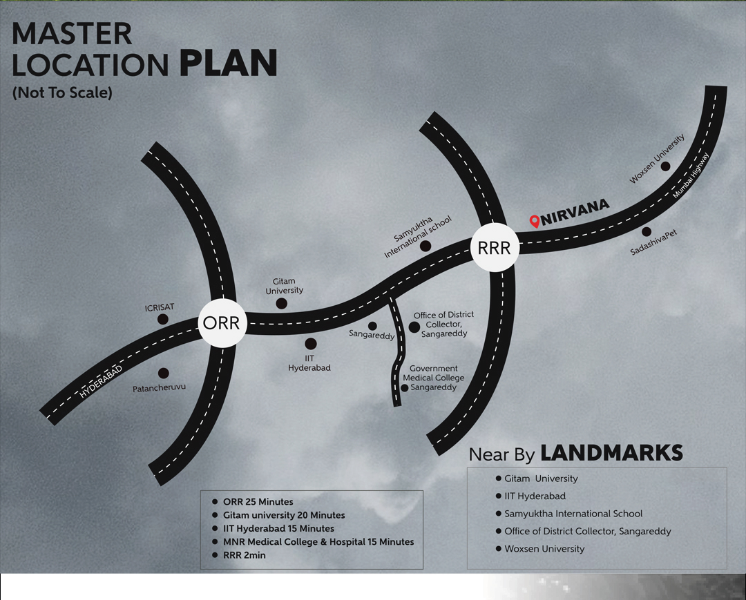 RoadMap to Nirvana By Iconica Open Plot at Sangareddy